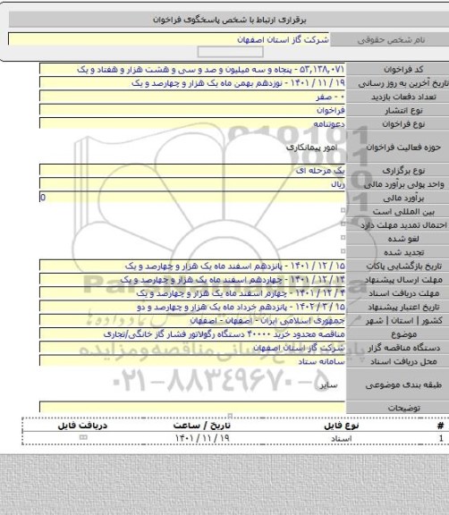 مناقصه, مناقصه محدود خرید ۴۰۰۰۰ دستگاه رگولاتور فشار گاز خانگی/تجاری