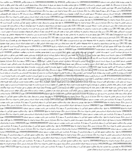 مزایده سه دانگ مشاع از ششدانگ یک قطعه زمین مزروعی به مساحت (10584) ده هزار وپانصد وهشتاد وچهار متر مربع