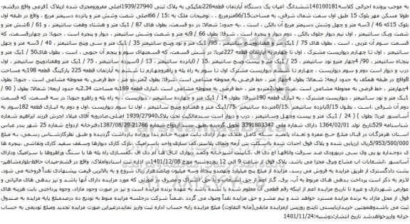 آگهی مزایده ششدانگ اعیان یک دستگاه آپارتمان قطعه226تفکیکی به پلاک ثبتی 1939/27940اصلی