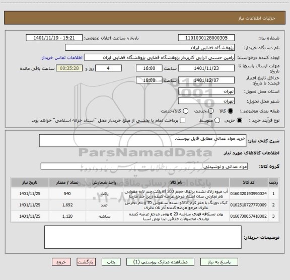 استعلام خرید مواد غذائی مطابق فایل پیوست.