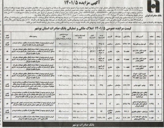 مزایده فروش املاک مازاد ملکی تملیکی