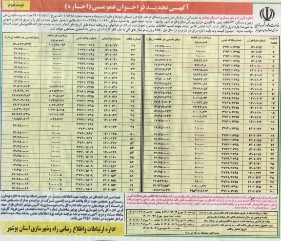 تجدید مزایده 62 قطعه زمین با کاربری مزارع پرورش میگو 