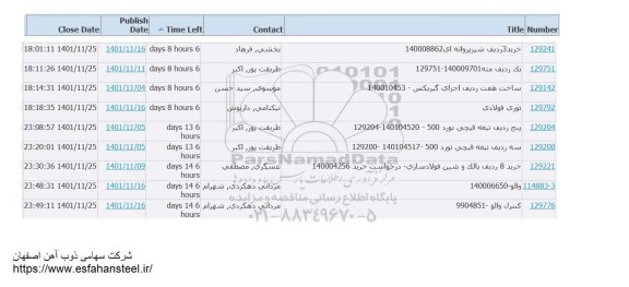 استعلام خرید سه ردیف شیر پروانه ای ...
