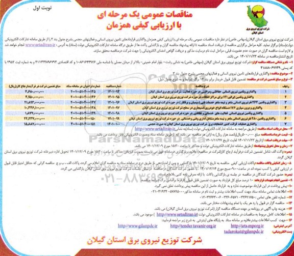 مناقصه  واگذاری قراردادهای تامین نیروی انسانی 