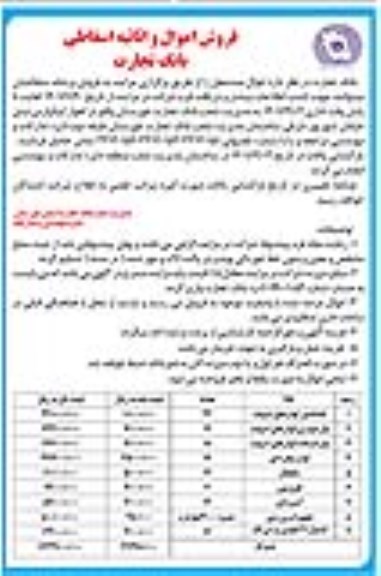 مزایده کندانسور کولرهای اسپیلت  و غیره ...