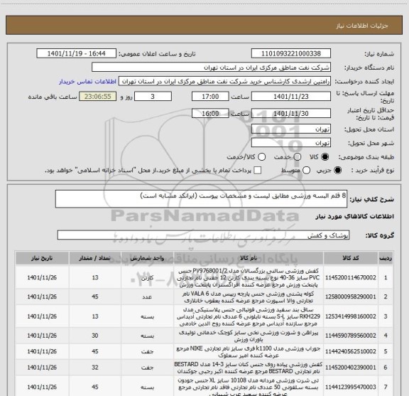 استعلام 8 قلم البسه ورزشی مطابق لیست و مشخصات پیوست (ایرانکد مشابه است)