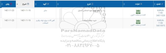 استعلام 7 قلم پیچ و مهره استنلس استیل ...