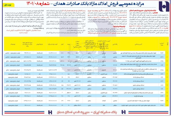 مزایده فروش املاک مازاد بانک