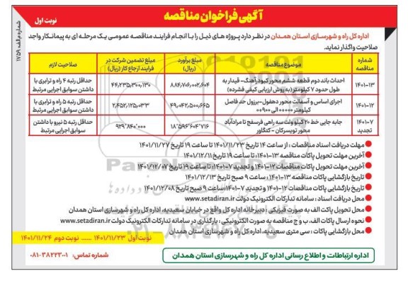 مناقصه احداث باند دوم قطعه ششم محور ....