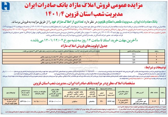 مزایده عمومی فروش املاک مازاد
