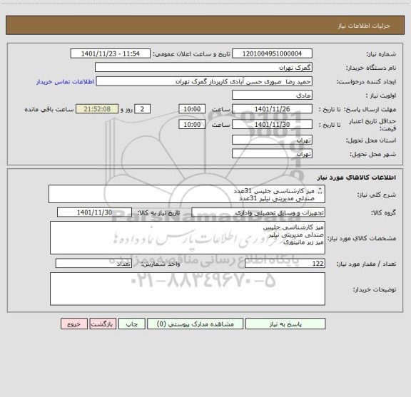 استعلام میز کارشناسی جلیس 31عدد
صندلی مدیریتی نیلپر 31عدد
میز زیر مانیتوری 60عدد