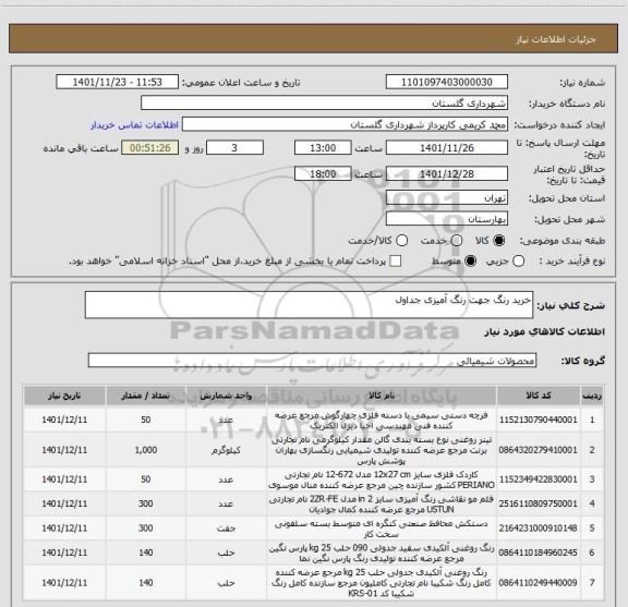 استعلام خرید رنگ جهت رنگ آمیزی جداول