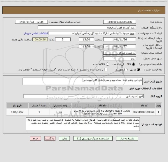 استعلام ناودانی-واشر-لوله- ست پیچ و مهره(طبق فایل پیوستی)