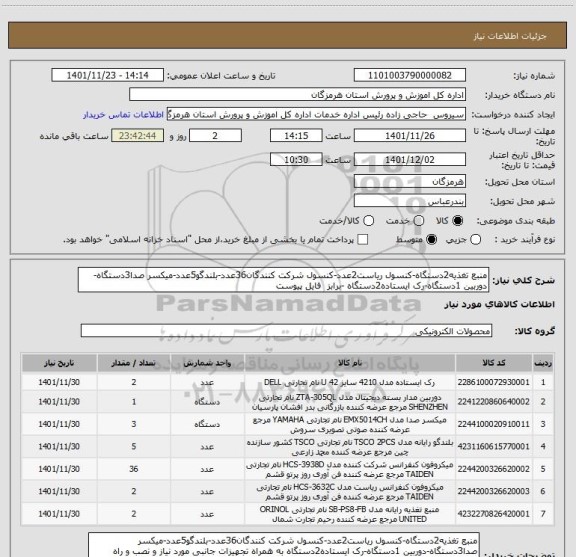 استعلام منبع تغذیه2دستگاه-کنسول ریاست2عدد-کنسول شرکت کنندگان36عدد-بلندگو5عدد-میکسر صدا3دستگاه-دوربین 1دستگاه-رک ایستاده2دستگاه -برابز  فایل پیوست
