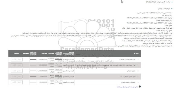 مزایده کارتن سالن و خمیری ضایعاتی  و....