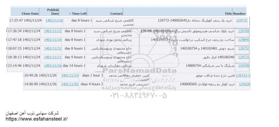 استعلام خرید یک ردیف کوپلینگ دندانه دار....