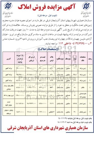 مزایده فروش املاک