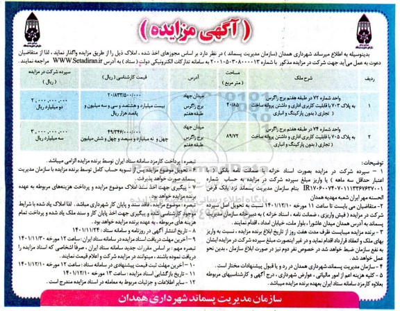 مزایده واگذاری املاک