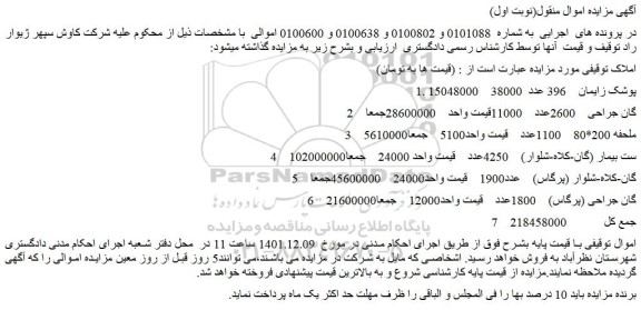 مزایده فروش پوشک زایمان و...