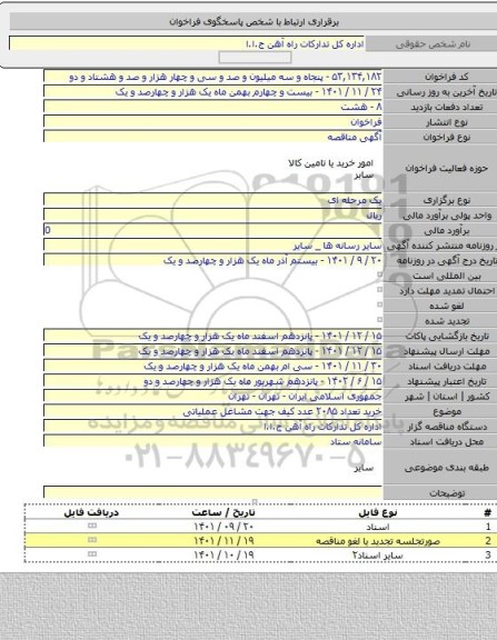 مناقصه, خرید تعداد ۲۰۸۵ عدد کیف جهت مشاغل عملیاتی