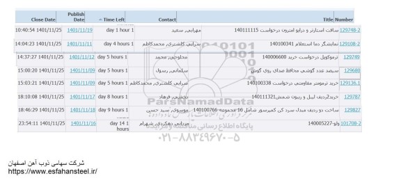 استعلام سافت استارتر و درایو امترون  و...