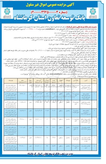 مزایده فروش اموال و املاک تملیکی و مازاد کاربری مسکونی