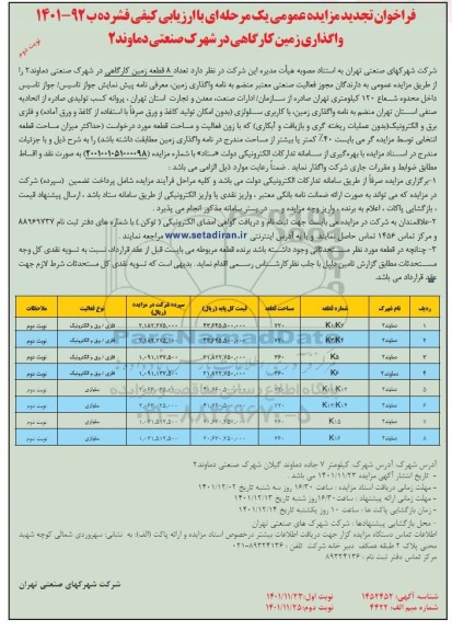 فراخوان تجدید مزایده واگذاری 8 قطعه زمین کارگاهی .. ـ نوبت دوم