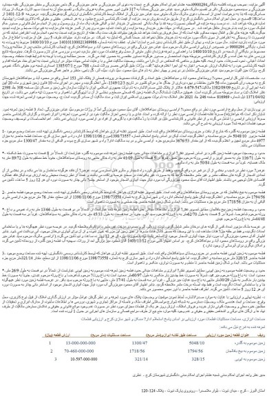 مزایده فروش زمین
