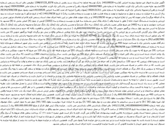 آگهی مزایده ششدانگ اعیان خانه ( طلق با عرصه وقف ) دارای پلاک ثبتی بشماره سه هزار و دویست و پنجاه و سه
