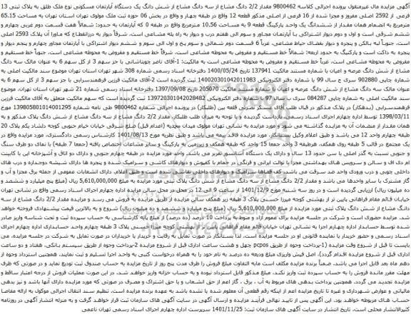 آگهی مزایده مقدار 2/2 دانگ مشاع از سه دانگ مشاع از شش دانگ یک دستگاه آپارتمان مسکونی نوع ملک طلق به پلاک ثبتی 13 فرعی از 2592 اصلی