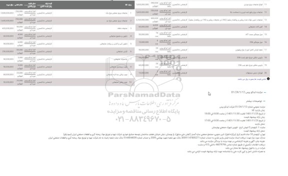 مزایده ضایعات ورق صنعتی نوع یک...