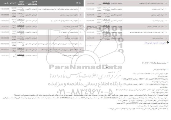 مزایده انواع پلاستیک ضایعاتی معمولی (انواع چراغ تودری، جلوداشبورد و غیره) ...