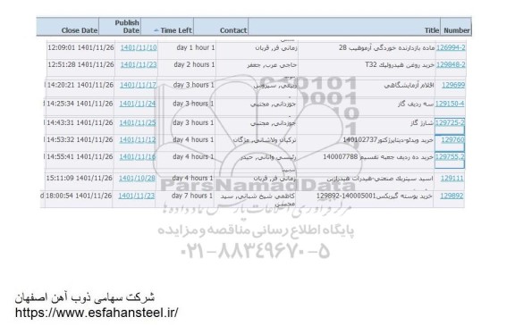 استعلام ماده بازدارانده خوردگی آرموهیب 28...