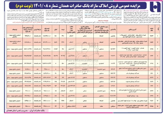 مزایده فروش املاک مازاد بانک - نوبت دوم