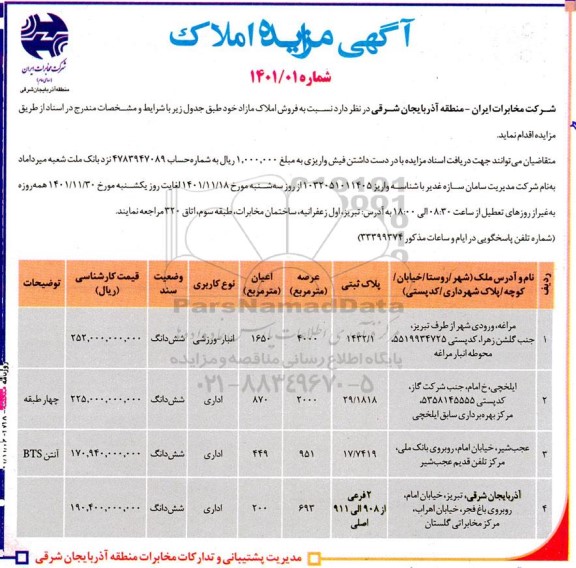 مزایده فروش املاک مازاد 