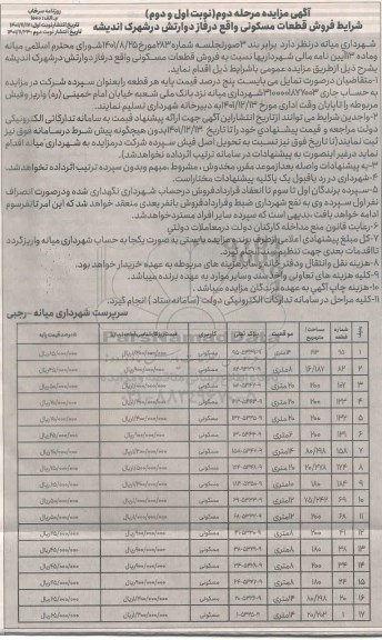 مزایده فروش قطعات مسکونی واقع دو ارتش در شهرک اندیشه ـ مرحله دوم نوبت دوم