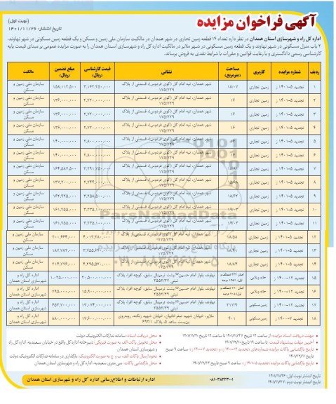 مزایده فروش 14 قطعه زمین تجاری، 2 قطعه زمین مسکونی و 2 باب منزل مسکونی