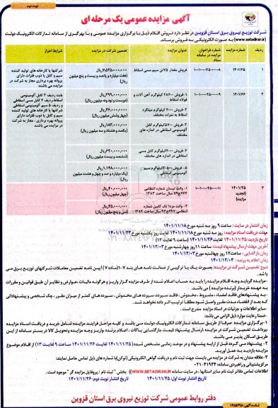 مزایده فروش مقدار 75 تن سیم مسی اسقاط ...
