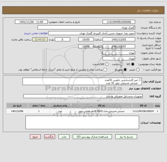 استعلام میز کارشناسی جلیس 31عدد
صندلی مدیریتی نیلپر 31 عدد
زیر مانیتوری 60 عدد