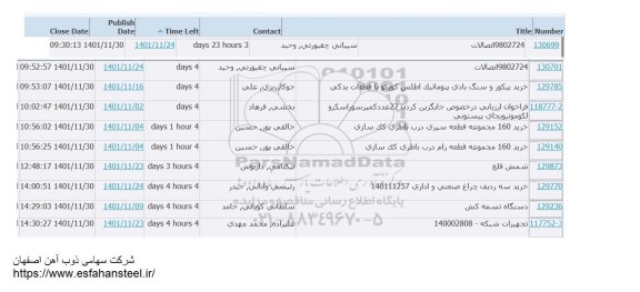 استعلام اتصالات و...