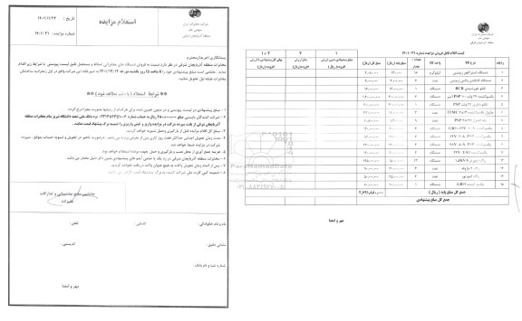 استعلام مزایده فروش دستگاه های مخابراتی اسقاط و مستعمل