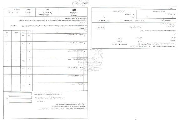 مناقصه خرید انواع کابل مسی