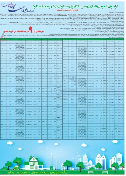 مزایده واگذاری زمین با کاربری مسکونی