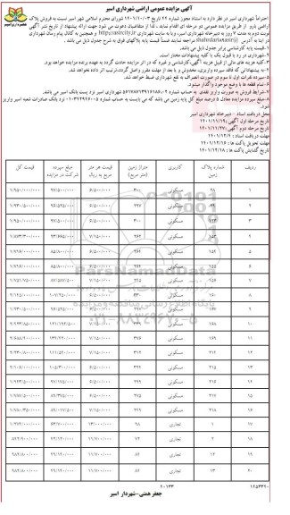 مزایده فروش 20 مورد از پلاک های اراضی بارو با کاربری مسکونی و تجاری- نوبت دوم 