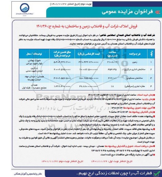 مزایده فروش املاک 