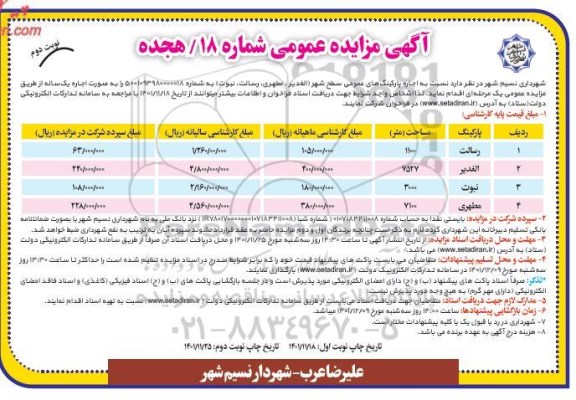مزایده اجاره پارکینگ های عمومی سطح شهر-نوبت دوم
