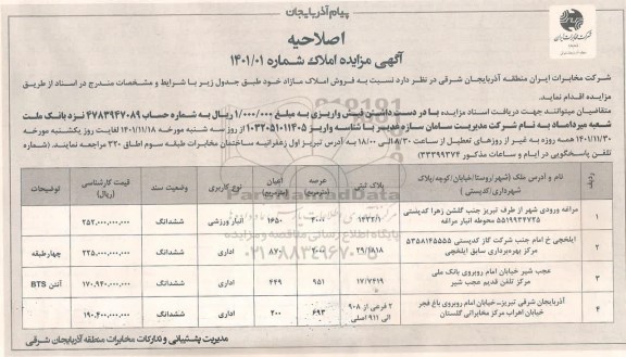 اصلاحیه مزایده فروش املاک مازاد 