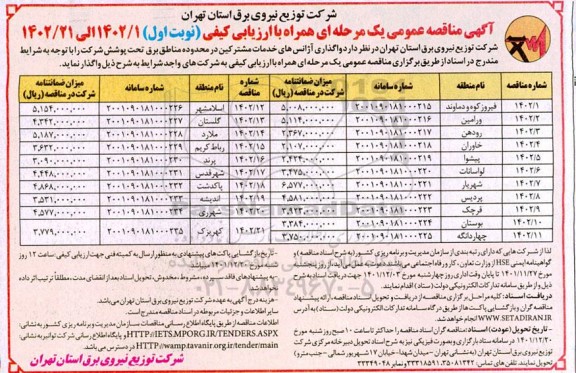 مناقصه واگذاری آژانس های خدمات مشترکین در محدوده مناطق برق ...