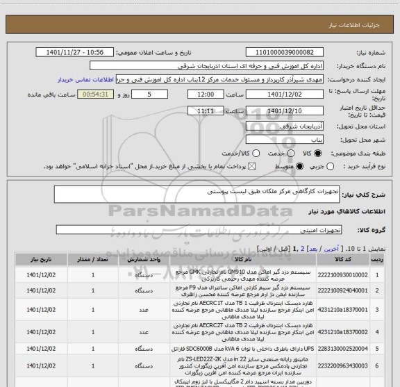 استعلام تجهیزات کارگاهی مرکز ملکان طبق لیست پیوستی