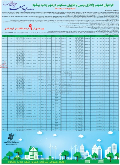 مزایده فروش تعدادی قطعه زمین با کاربری مسکونی نوبت دوم